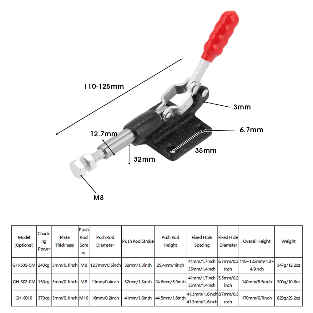 GH 305 CM быстросъемные зажимные зажимы плунжера пуш ап Тип 500lbs/227 кг Рычаг зажима