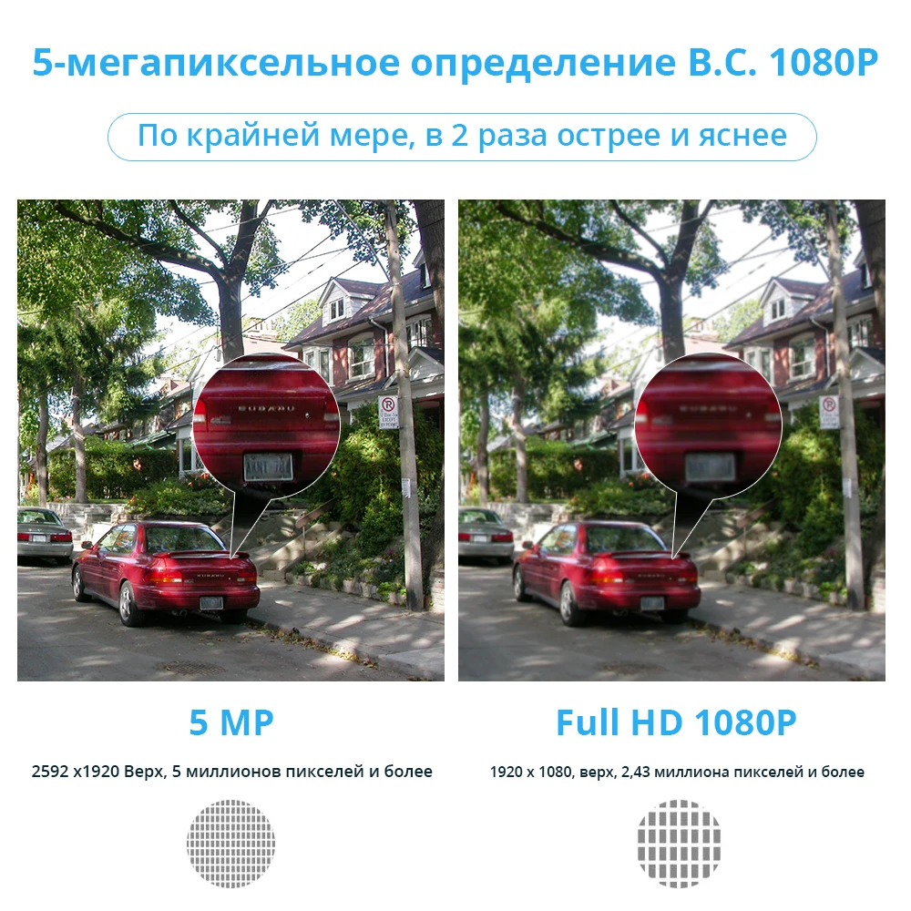 DEFEWAY HD 5.0MP видео наблюдения DVR комплект HDMI DVR наружная домашняя камера безопасности 4CH CCTV система HD 4 камеры комплект