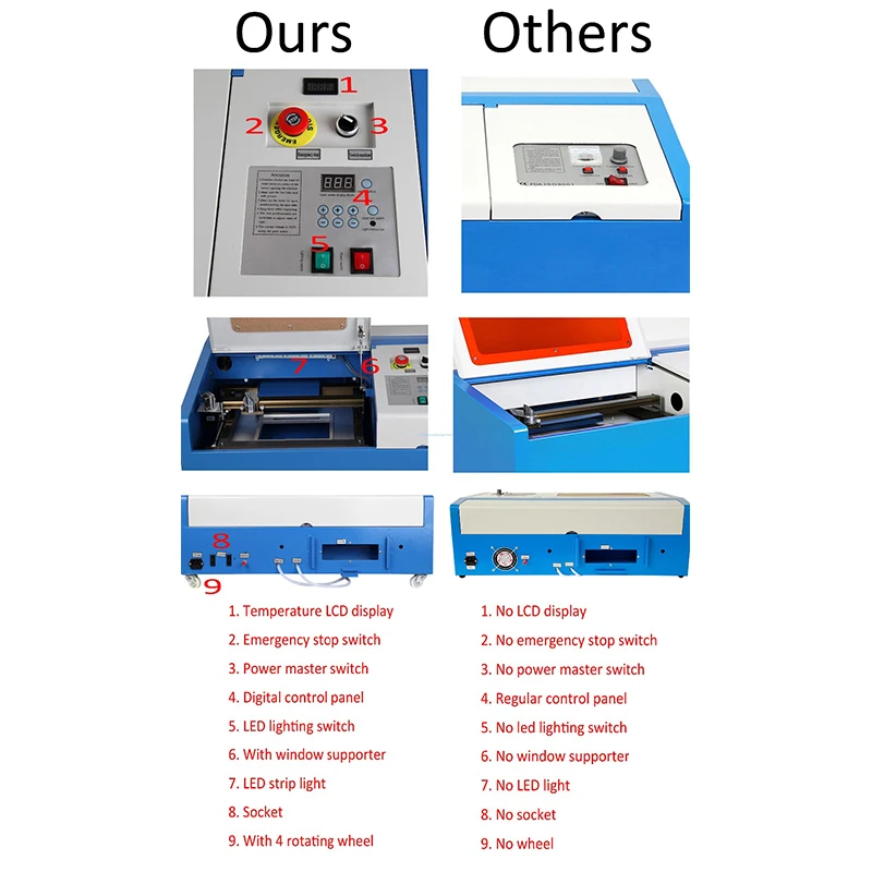 

Small laser engraving machine Laser cutting machine for glass, bamboo and wood clothing non-metallic