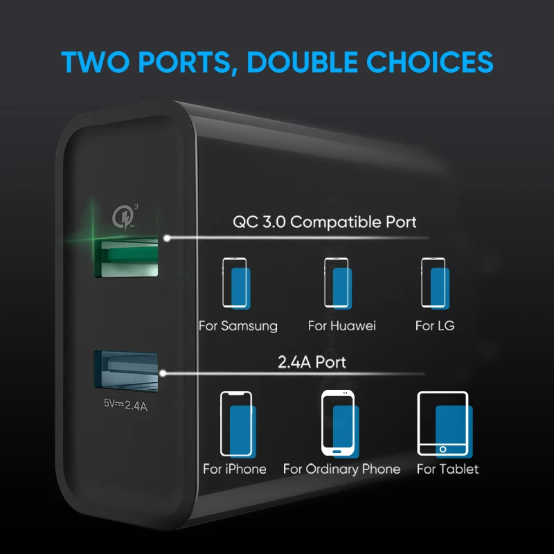 Ugreen Зарядное Устройство USB Qualcomm Быстрая Зарядка 3.0 30 Вт Быстрый Мобильный Телефон Зарядное Устройство(Быстрая Зарядка 2.0 Совместимый) для Samsung Huawei LG
