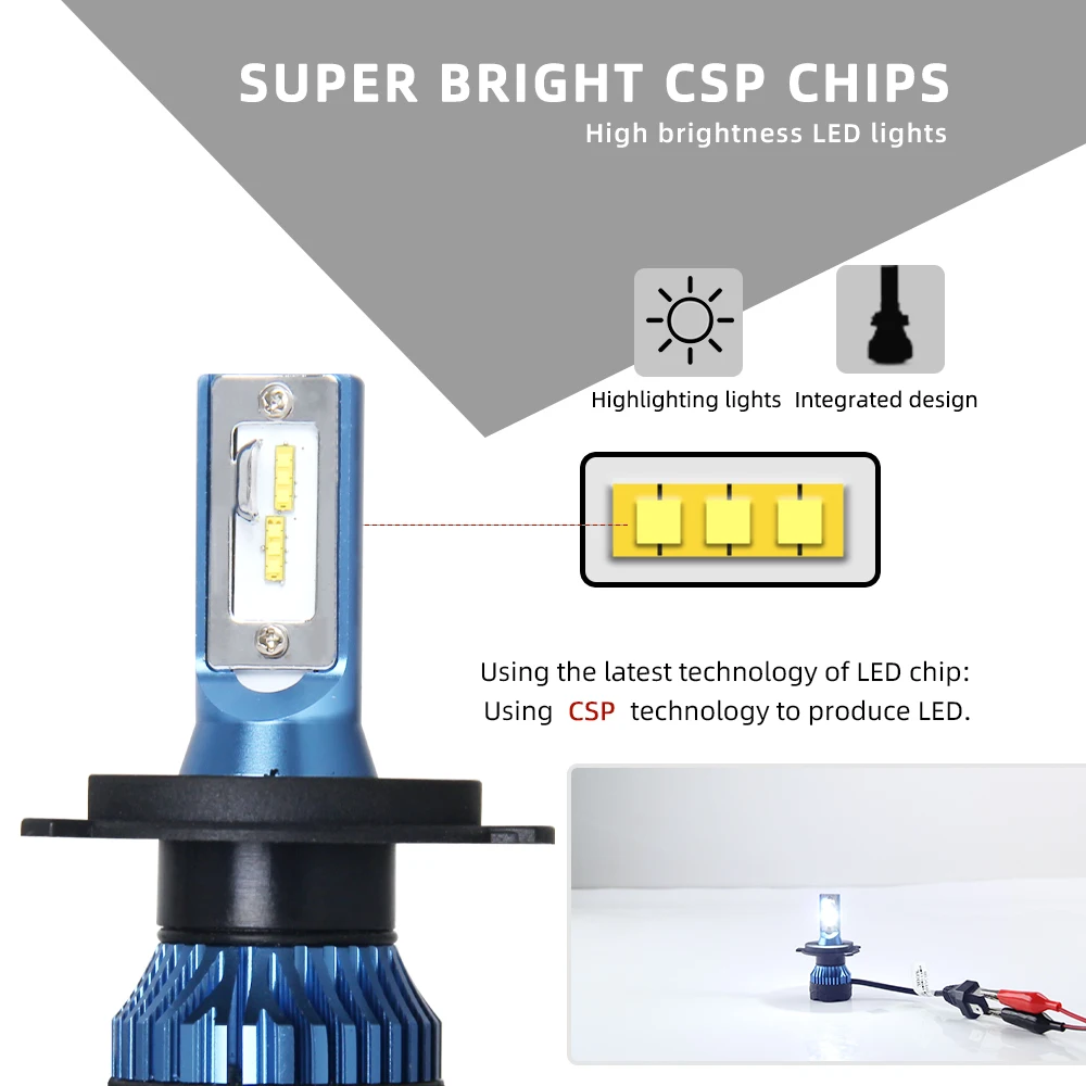 BraveWay светодиодный автомобильный головной светильник лампы H4 H7 H1 Turbo Led 9006 HB4 светодиодные лампы все для автомобиля противотуманный светильник H11 HB3 лампа для авто светильник