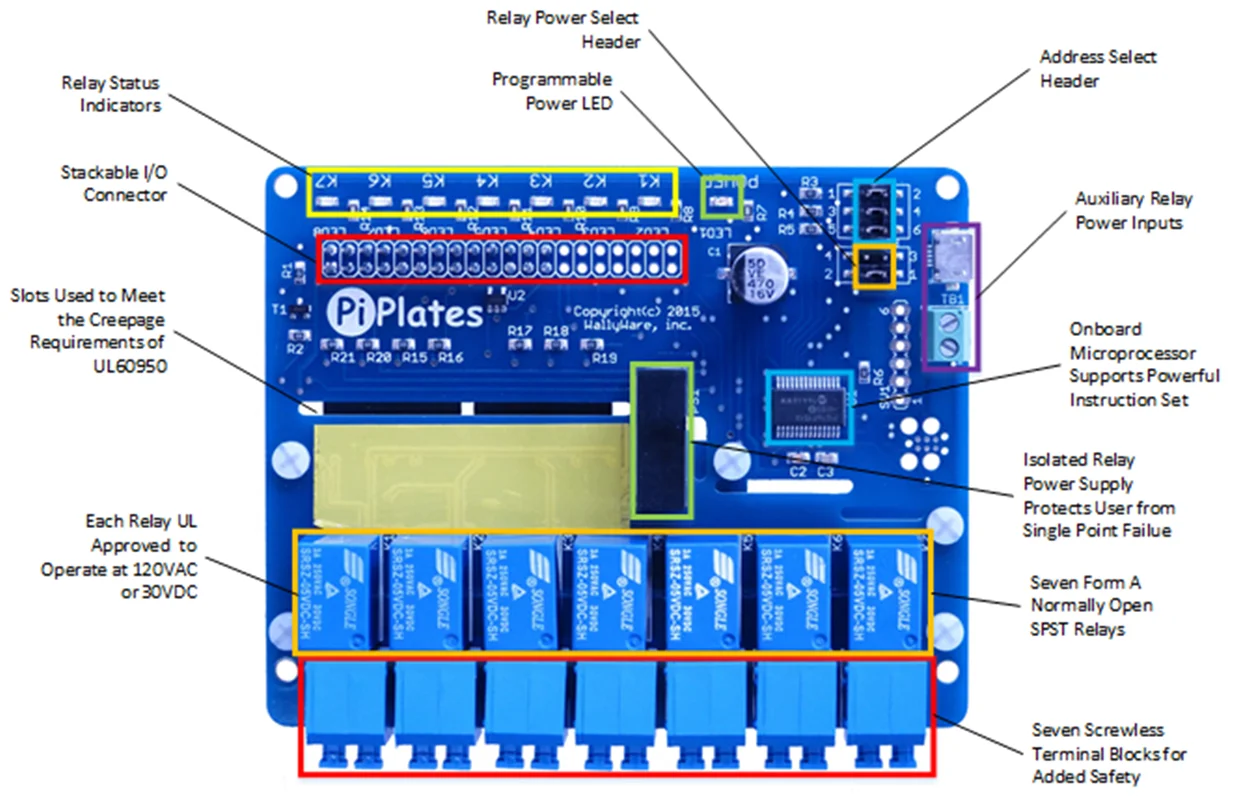 Ptr4-ind controller. Output status. модуль i/o 10rl 8ai 8ao описание. Relay status перевод. 168.