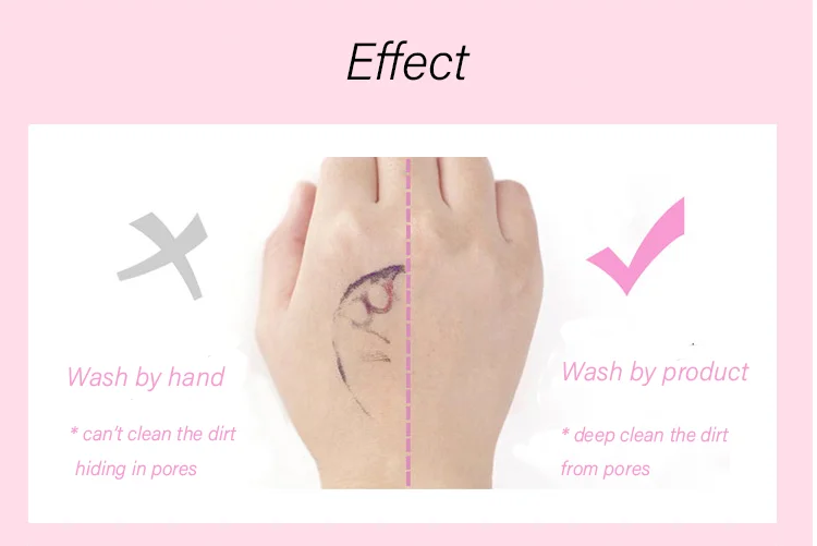 YuBeauty, силиконовая щетка для очищения лица, звуковая вибрация, массаж пор, Глубокая чистка кожи