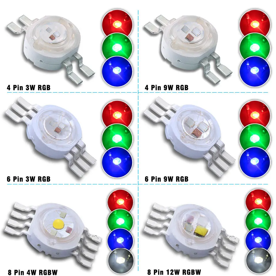 3W 9W 12W 15W 18W RGB RGBW RGBWY RGBWYV High Power LED Chip 4/6/8/10/12 pin Molding Stage Colorful Light Source Beads | Освещение