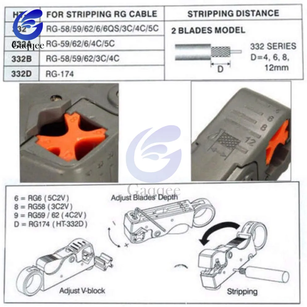 Household Multi Cutter Tool Rotary Cable Stripper Adjustable Double Blades RG6/59 Wire Stripper Automatic Cable Cutter Pliers