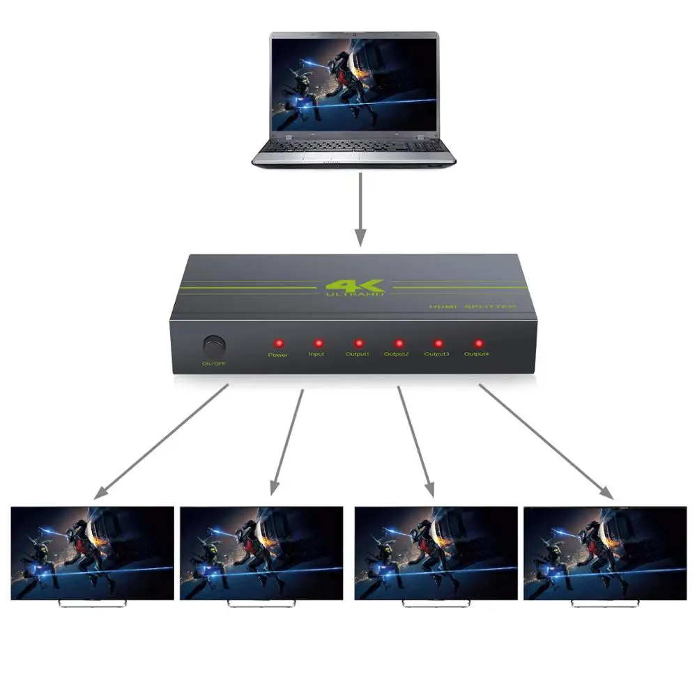 Разветвитель LiNKFOR Ultra HD 4K x 2K HDMI 1 в 4 выхода распределитель сигнала поддержка 1080P 3D