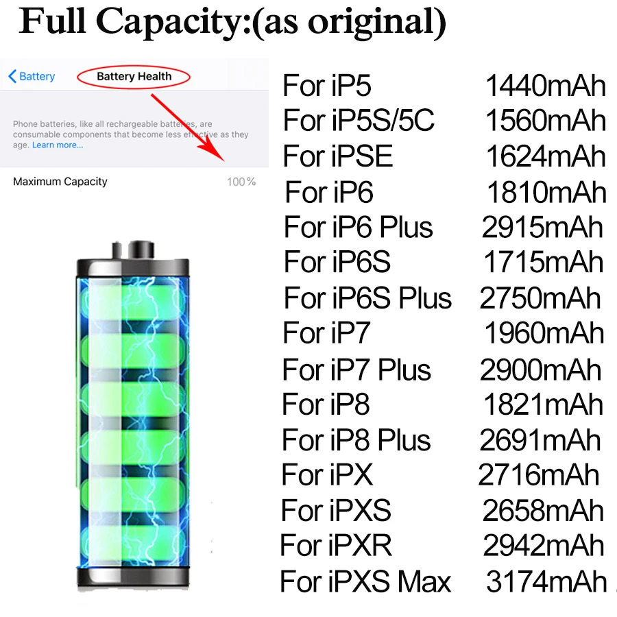 Сменные батареи для iphone 10 шт./лот реальная емкость аккумулятор 6 6S 5 5S 5C SE 4 7 8 Plus X XR XS