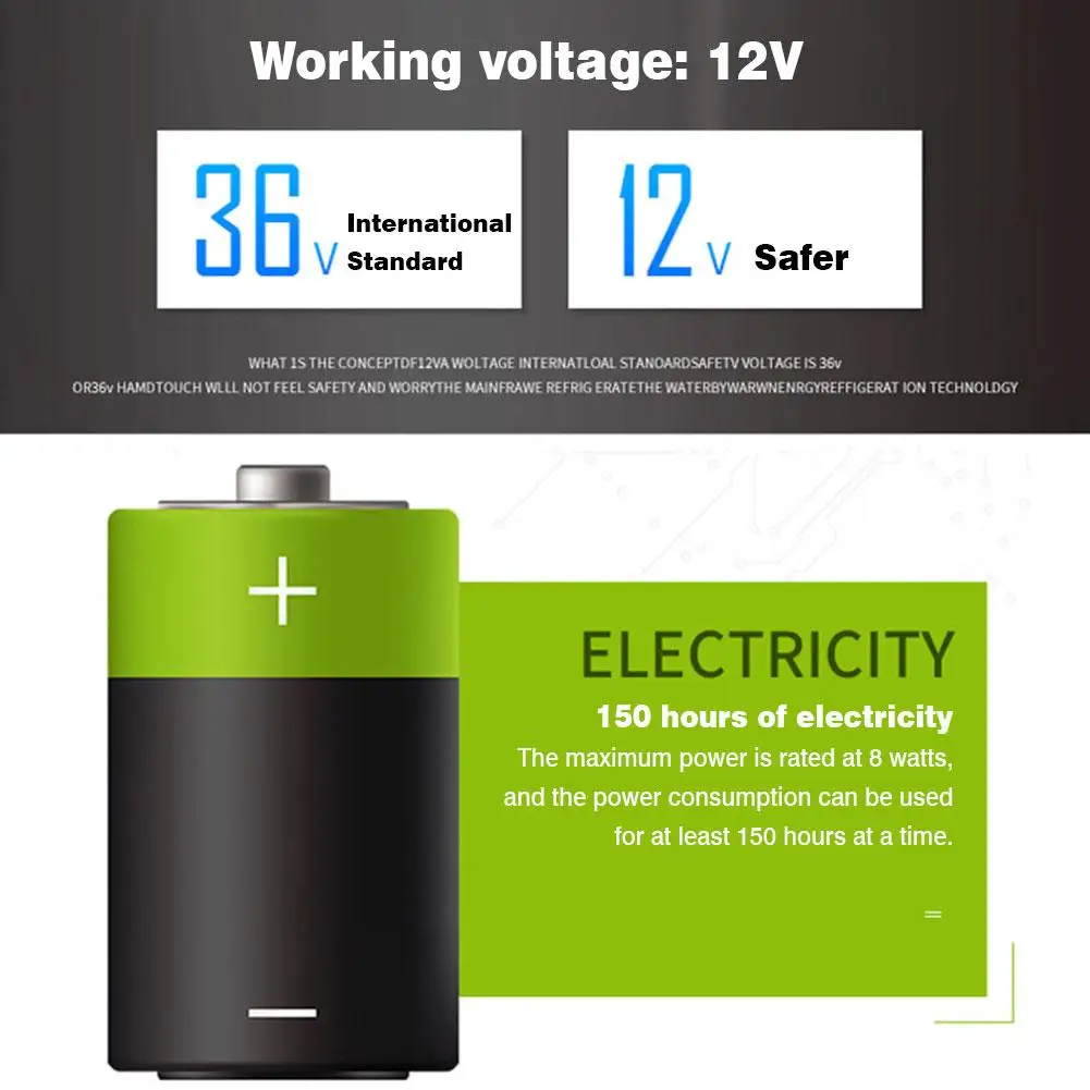 

Ozone Generator Car Auto Air Purifier Aroma Diffuser Ion Generator Ozonizer For Home Large Room And Office Purifying Sterilizing