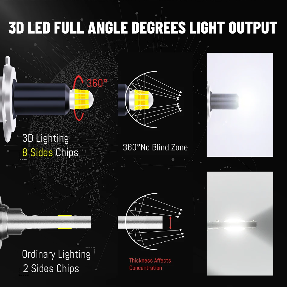 Светодиодные передние фары H7 25000LM 360 градусов CSP чип 9012 HIR2 H1 H11 H8 H9 9005 9006 HB3 HB4 5000K