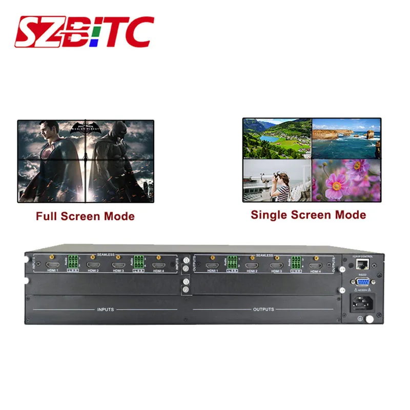 SZBITC HD матрица 4х4 с бесшовные переключение ТВ стены сплайсинга 2x2 смешанные слот