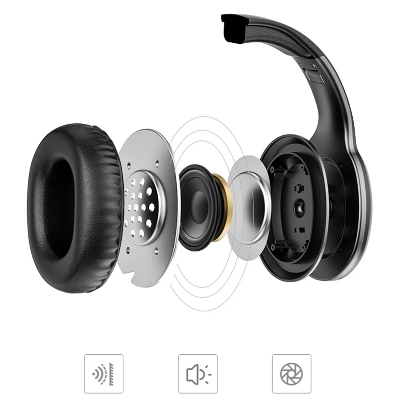 T1 спортивная Гарнитура для карт bluetooth-гарнитура беспроводные Bluetooth стерео