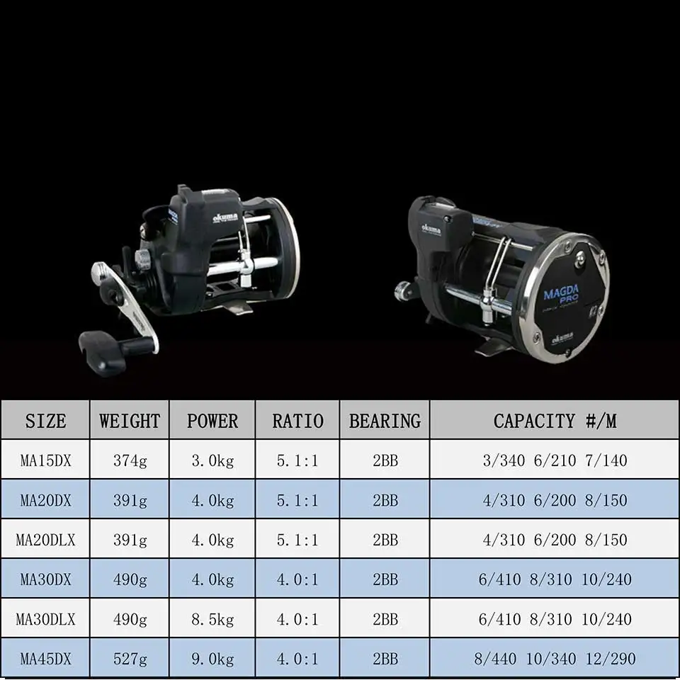 

Fishing Reel MAGDA Linecounter DT MA-15DT-T Multirolle Sea Baitcasting Reel