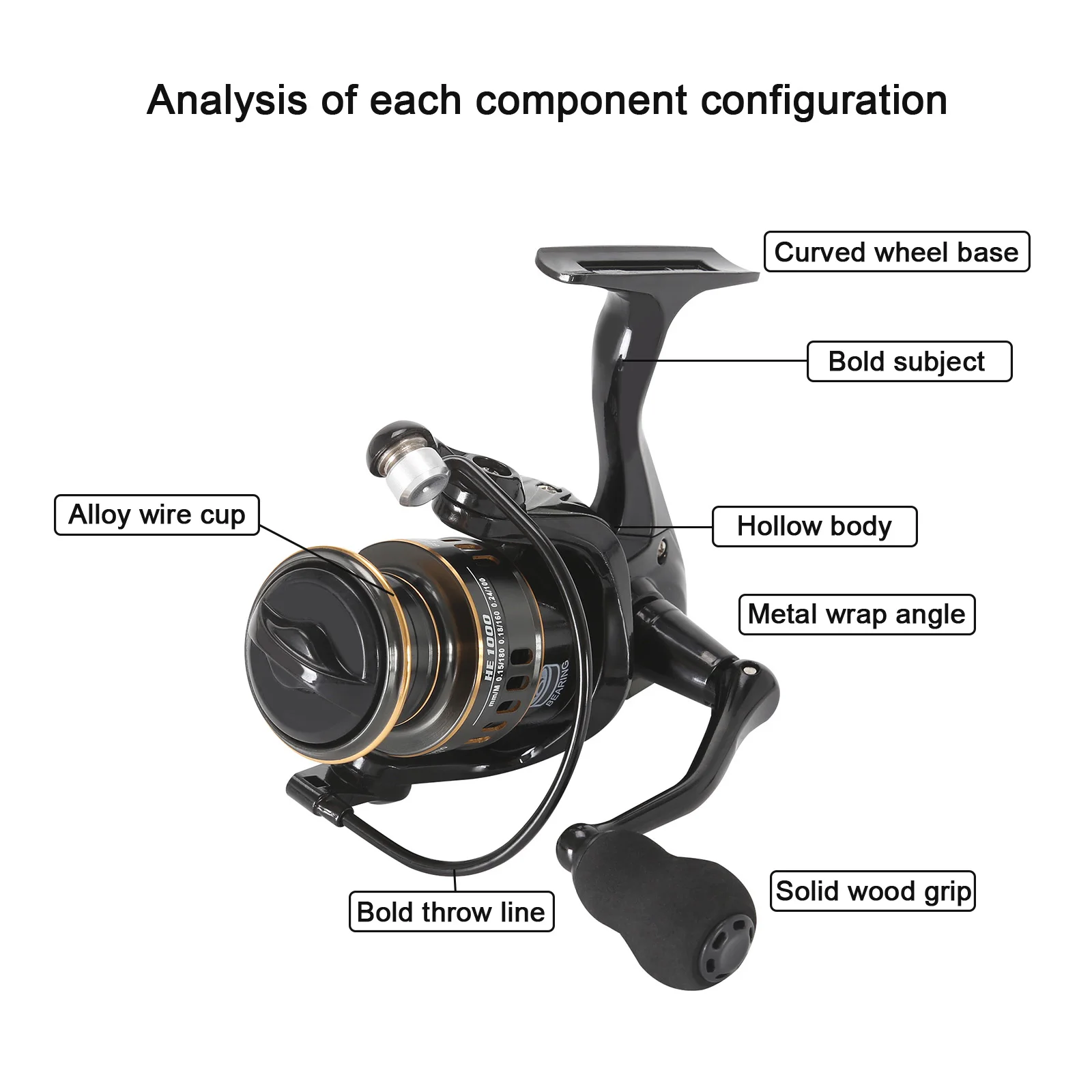 Рыболовная катушка максимальная нагрузка 10 кг цельнометаллическая ручка из