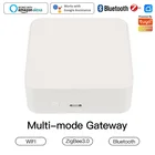 Шлюз Tuya Zigbee многорежимный с поддержкой Wi-Fi и голосовым управлением