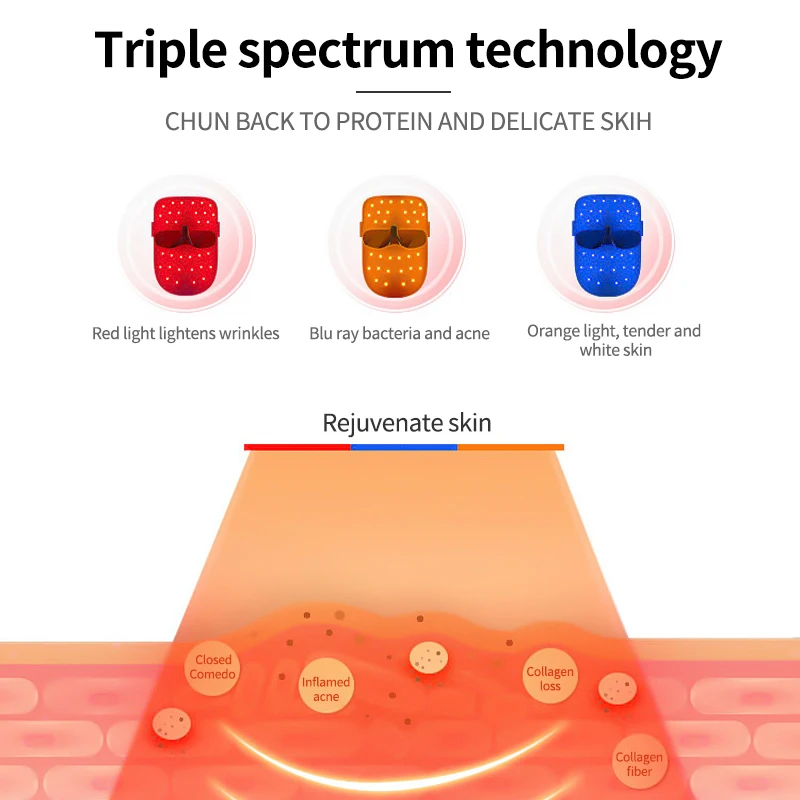 Косметическая светодиодная маска для лица терапия 3 цвета легкий уход за кожей
