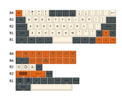 Big Carbon PBT Keycaps For Filco Minila Mechanical Gaming Keyboard Use Cherry Profile Sublimation Keycaps 85 Keys