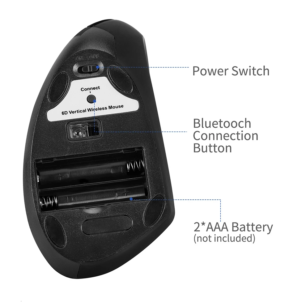 Желеобразная расческа, вертикальная мышь, Bluetooth 4,0, беспроводная мышь для ноутбука, 6 кнопок, эргономичная мышь для ПК, ноутбука, компьютера, офиса