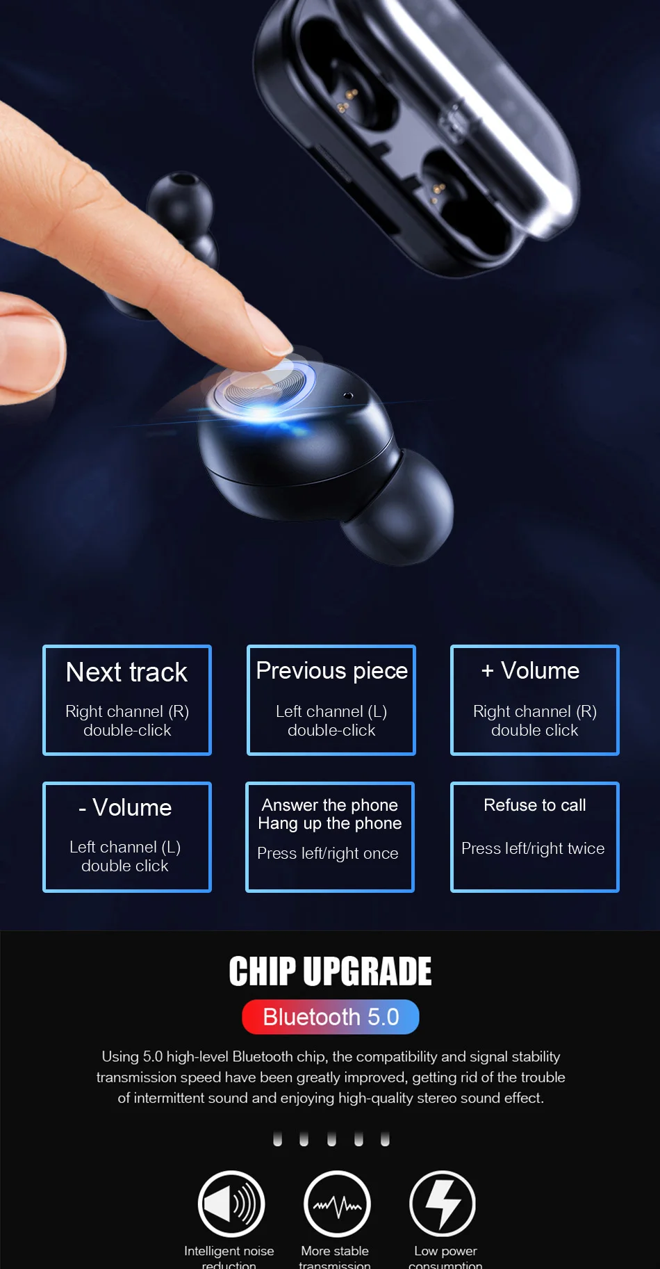 VOULAO Bluetooth наушники беспроводные Bluetooth V5.0 наушники 9D стерео спортивные водонепроницаемые наушники гарнитура с микрофоном+ зарядная коробка