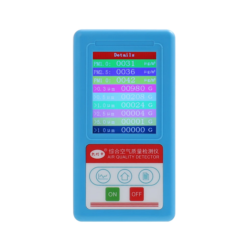 BR-8 13 в 1 газовый анализатор формальдегида CO2 диоксид PM1.0 PM2.5 PM10 HCHO детектор TVOC