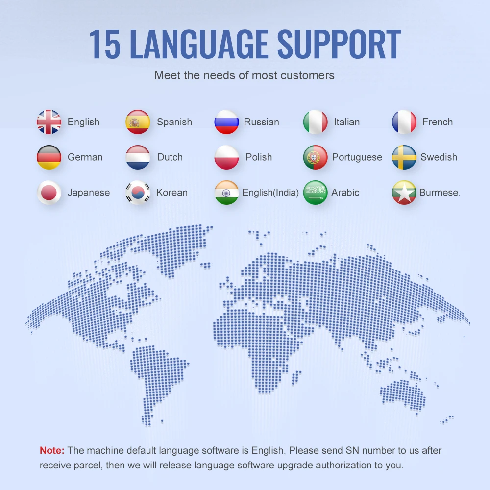 

OBD2 Diagnostic Scanner Automotive X7 Professional Full System Car Diagnostic Tools Oil ABS Reset OBD2 Scanner For Car EUCLEIA