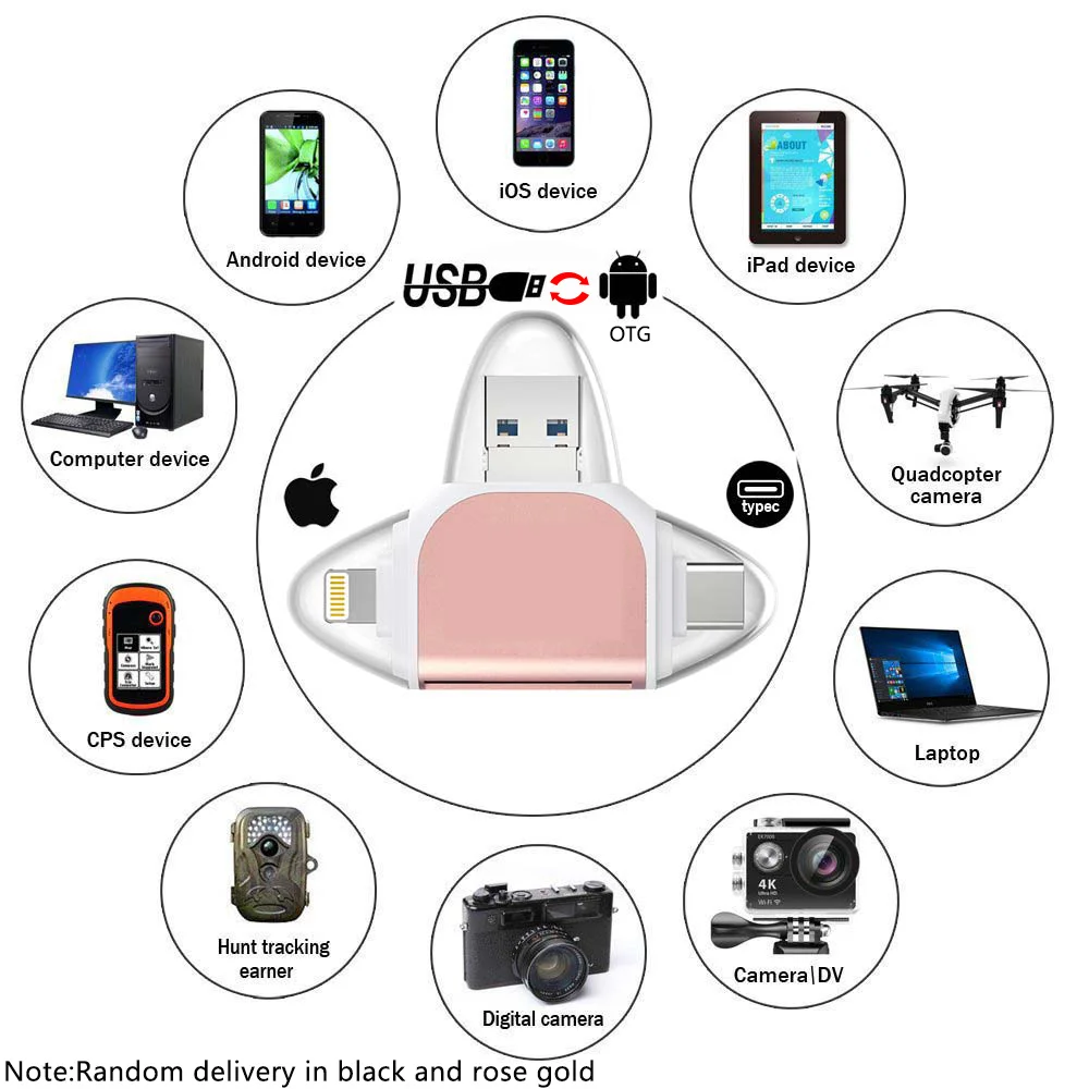 Kingston SD карта 32 Гб 64 Гб 128 Гб карта памяти картао де Мемория SDHC/SDXC Micro SD карта 256 ГБ для HD 1080p и 4K видеокамера - Емкость: R015 Reader