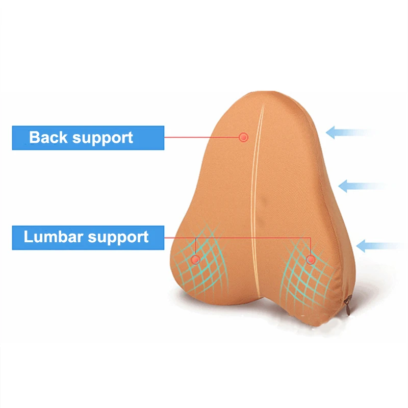 PurenLatex пены памяти подголовник спинки сиденья подушки защиты шеи шейный