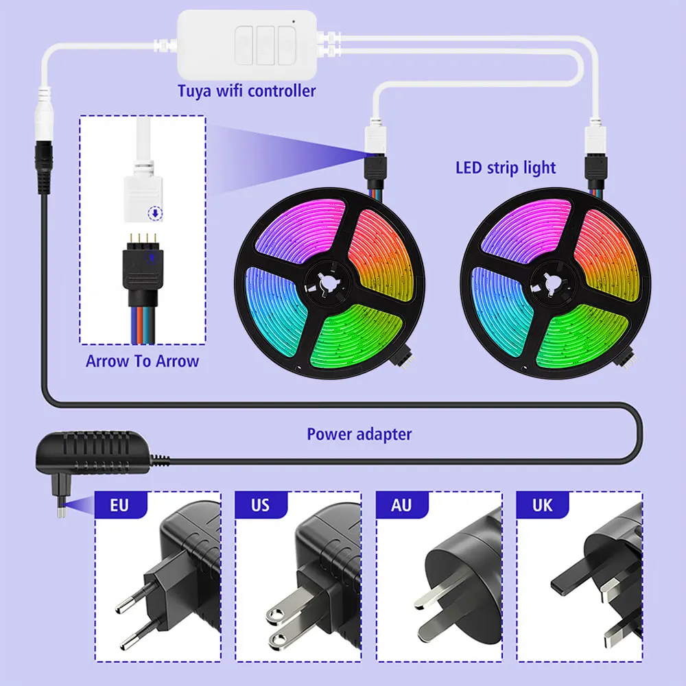 

12 Volt WIFI LED Lights Smart Life Led Strip with Remote Control Ceiling Lights for Living Room SMD 5050 Diode Tape TV Backlight