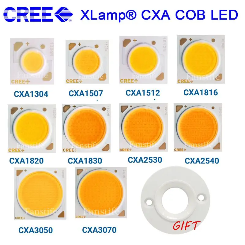 Светодиодный прожектор высокой мощности CREE COB CXA1304 CXA1507 CXA1512 CXA1816 CXA1820 CXA1830 CXA2011 CXA2520