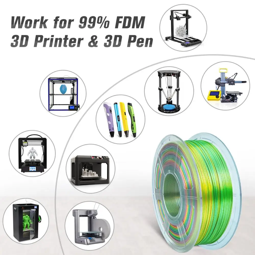 PLA Filament Silk 1kg 1.75mm Shiny Rainbow Color Silk Texture High Toughness Diameter Tolerance 0.02mm FDM 3D Printer Material