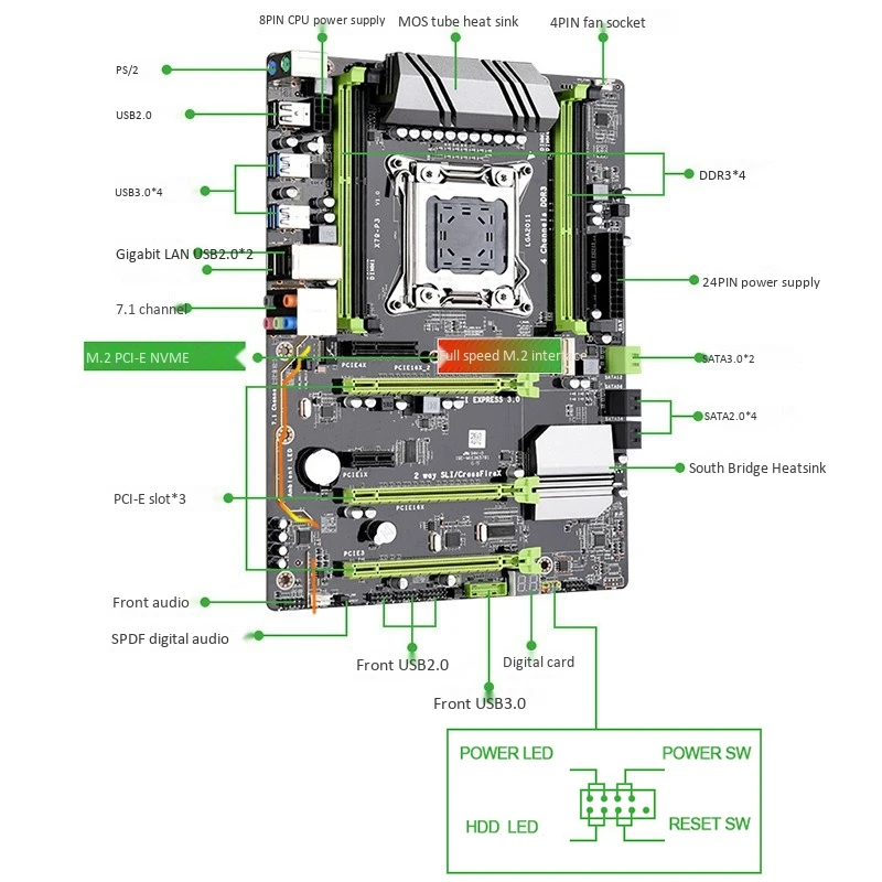 X79 P3 QUAD Channel Deluxe материнская плата по стандарту ATX USB3.0 SATA3.0 LGA2011 игровая