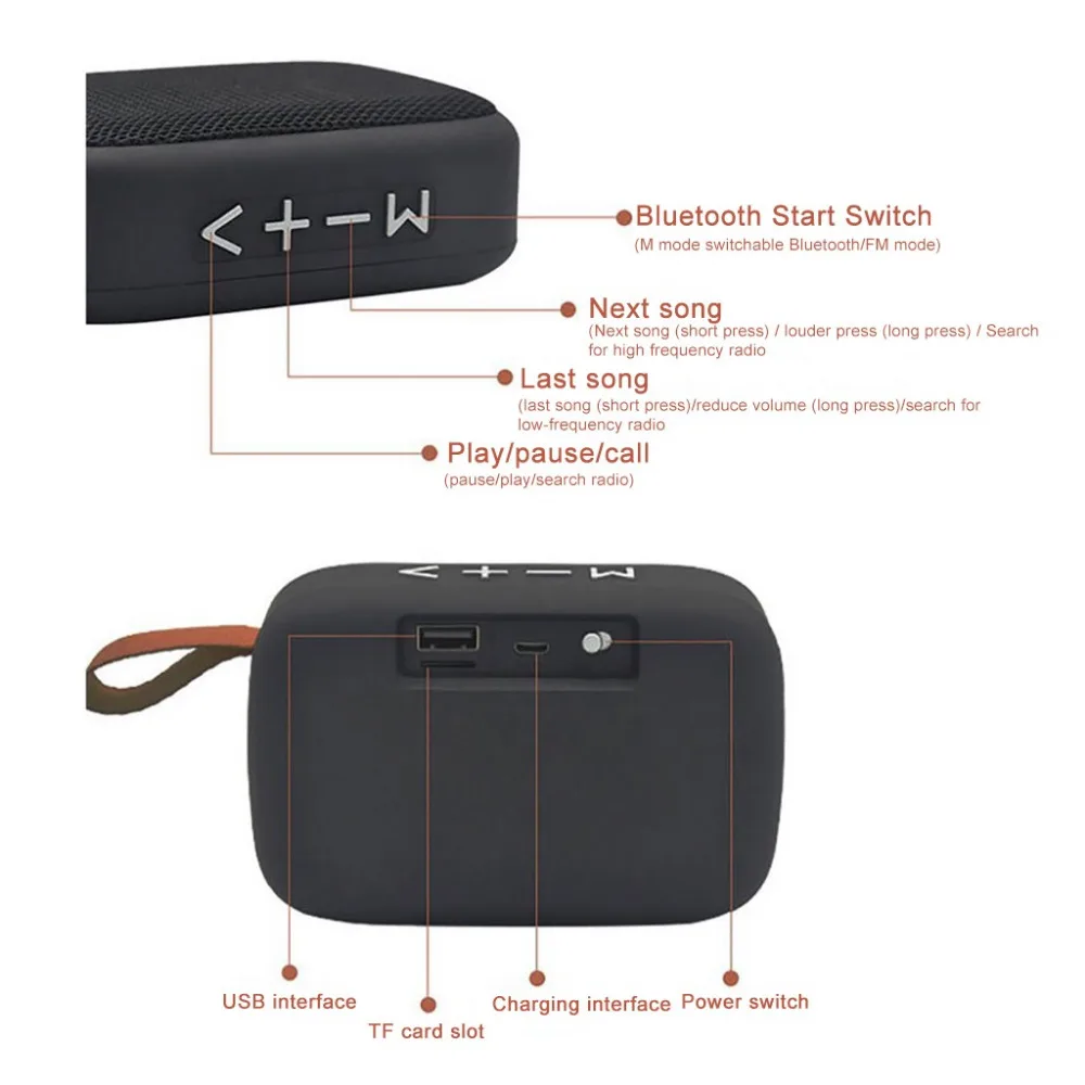 Портативный беспроводной Bluetooth стерео динамик для смартфона планшета ноутбука поддержка SD карты FM радио мини громкий динамик открытый