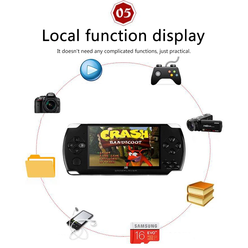 Портативная игровая консоль с av кабелем 2 игровые карты классическое детское