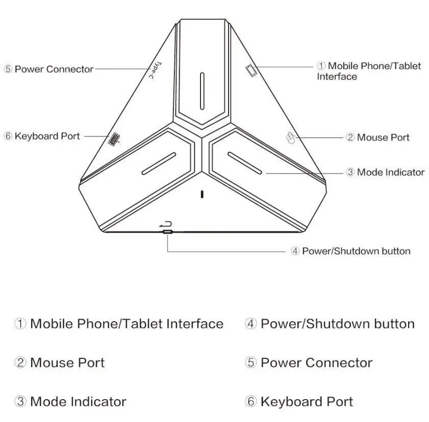 Bluetooth Converter Wired One-click Keyboard Mouse For Pc Mobile Phone Game | Электроника