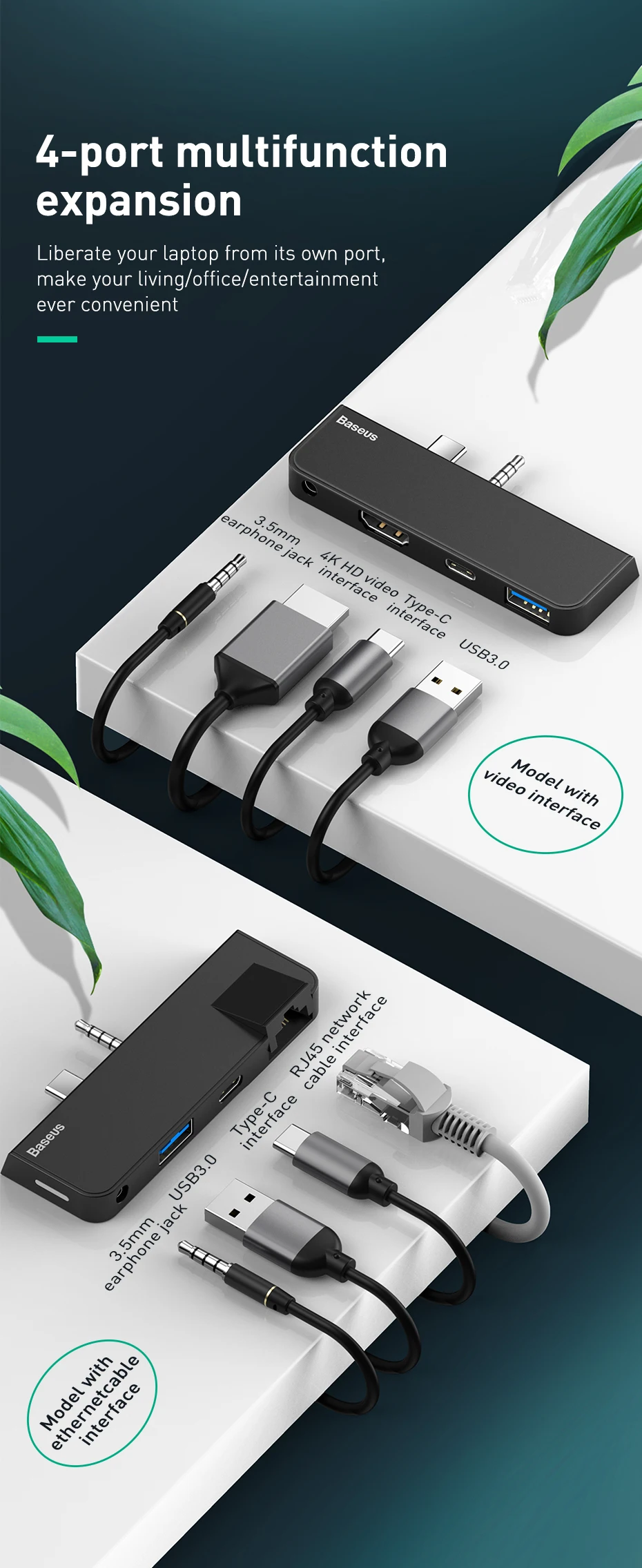 Baseus usb-концентратор с несколькими портами Тип-C+ аудио RJ45+ USB3.0+ Тип-C(передача информации)+ аудио Мощность адаптер для ноутбука MacBook Air док-станция для 3 Порты и разъёмы USB-C USB HUB