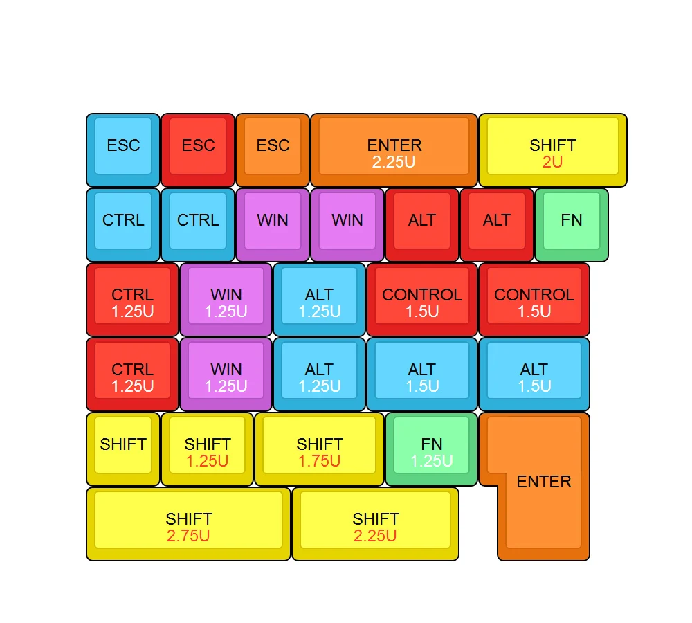 Pbt колпачок для клавиш OEM цветные колпачки модификатор DIY игровой механической
