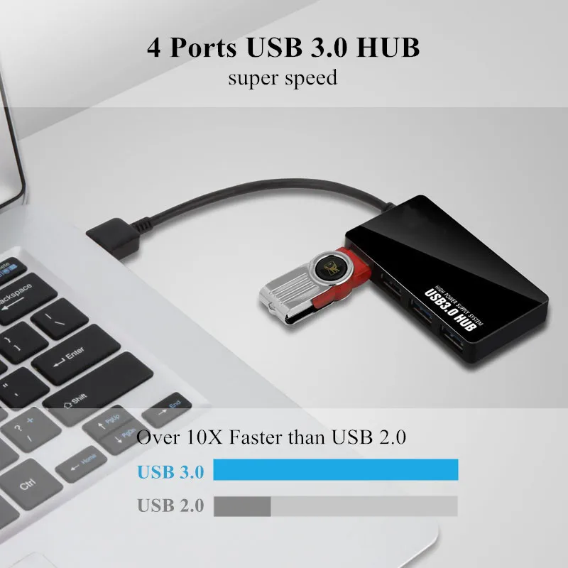 Разветвитель с 4 портами USB Type-C для ноутбуков и компьютеров | Компьютеры офис