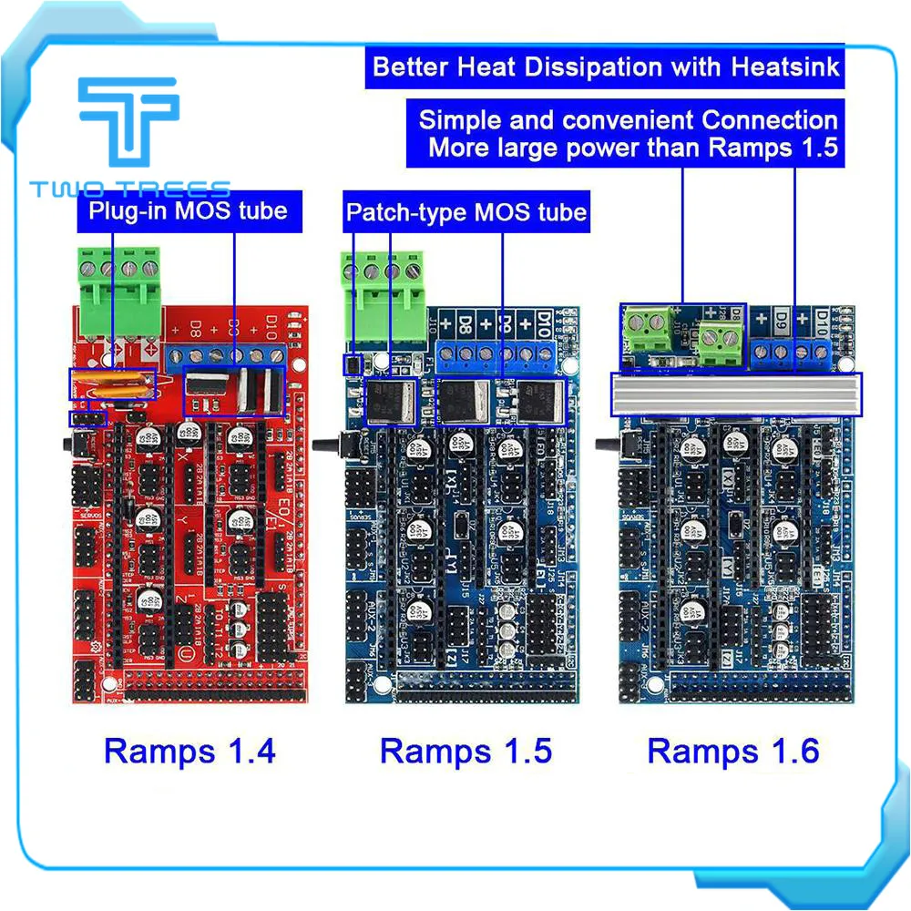 Части 3d принтера Ramps 1 6 панель управления расширения с радиатором