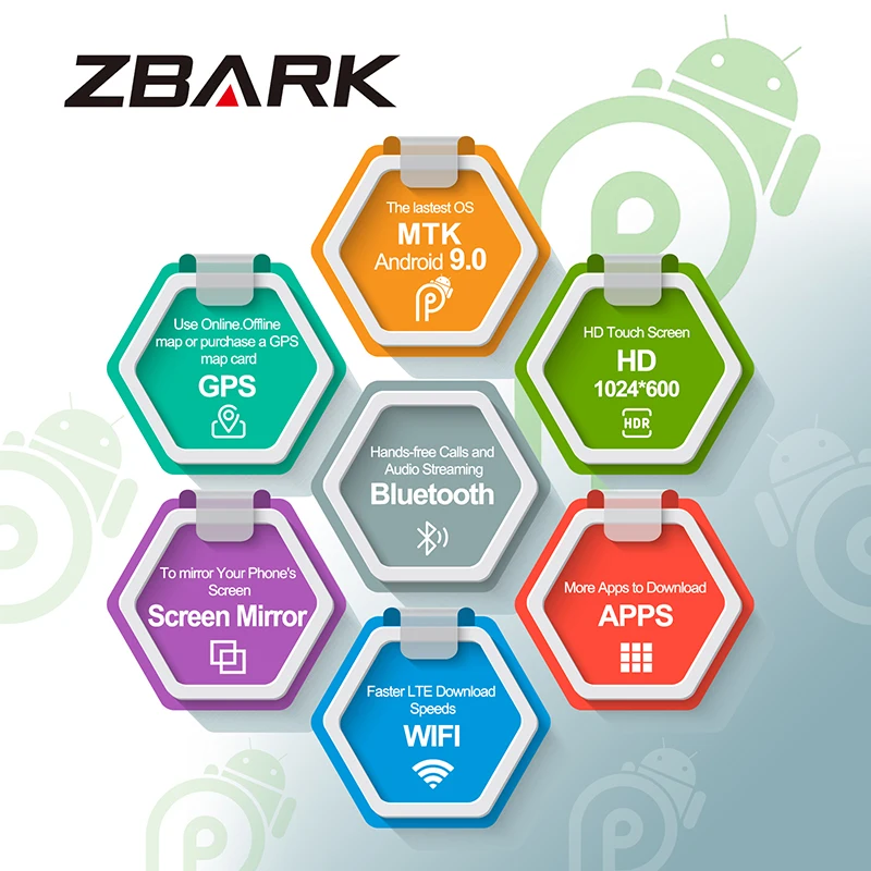 2din 9 дюймов 2G RAM Android 10 0 Автомобильный мультимедийный стерео радио плеер GPS