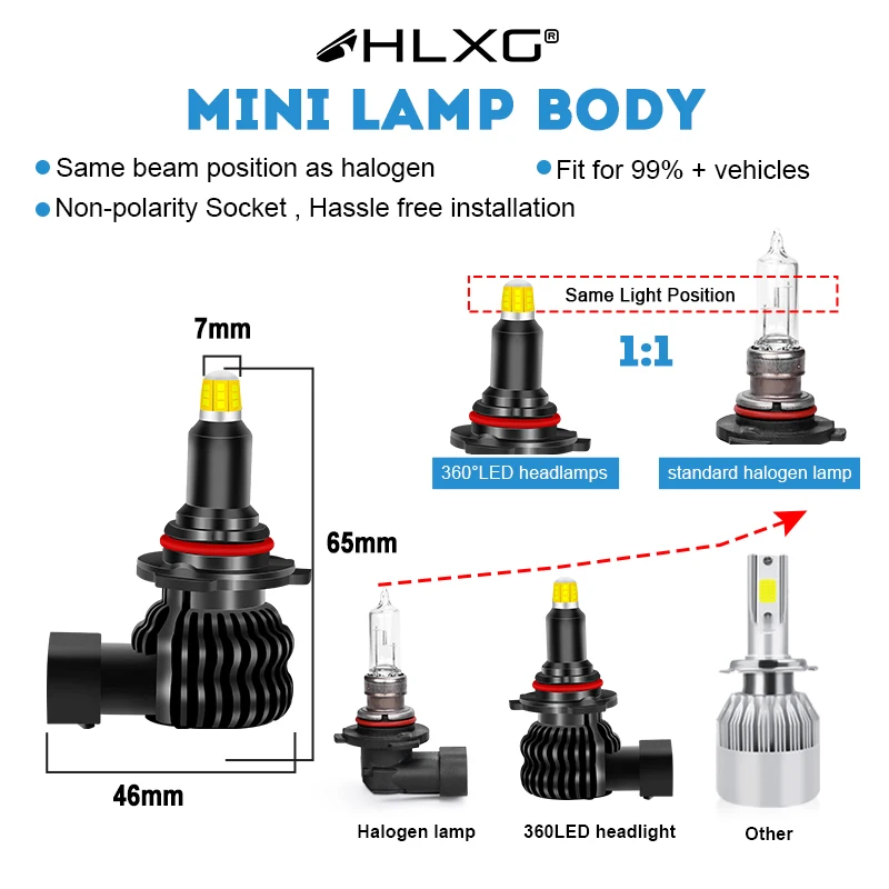 Hlxg H11 светодиодный лампы H1 H7 H8 H9 9012 HIR2 9005 9006 HB3 HB4 авто фары безвентиляторный