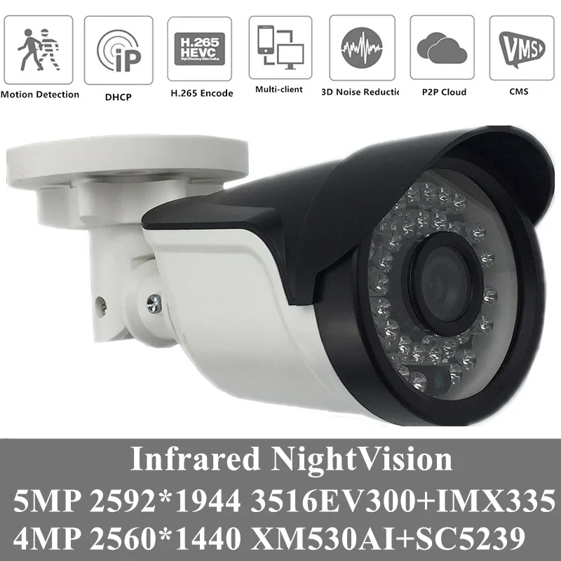 Водонепроницаемая цилиндрическая IP камера 3516EV300 + IMX335 2592*1944 36 светодиодов H.265 5 МП 4