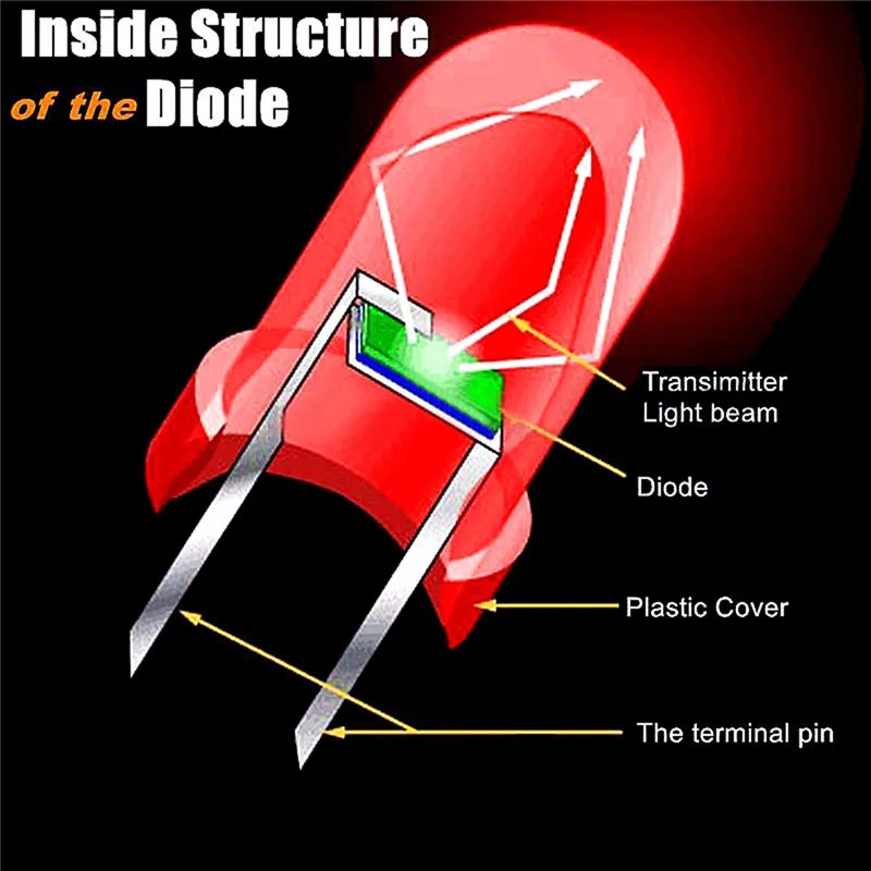 160 шт./лот 3 мм Светодиодная Диодная лампа Ассорти набор светодиодов DIY Набор 20 мА