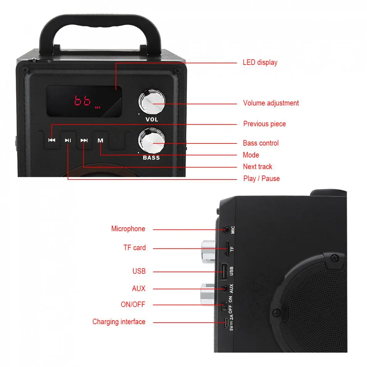 

Haoyes A800 Portable 3D Surround Subwoofer Speaker Support TF Card / Remote Control / FM / AUX Input /Headset for Smart Phones