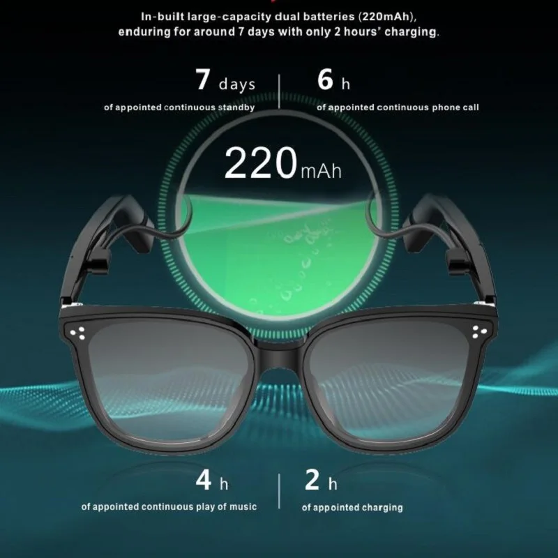 저렴한 새로운 브랜드 스마트 블루투스 오디오 안경 안티 블루 편광 렌즈 선글라스, 방수 음악 및 전화 BT5.0 TWS 스마트 안경