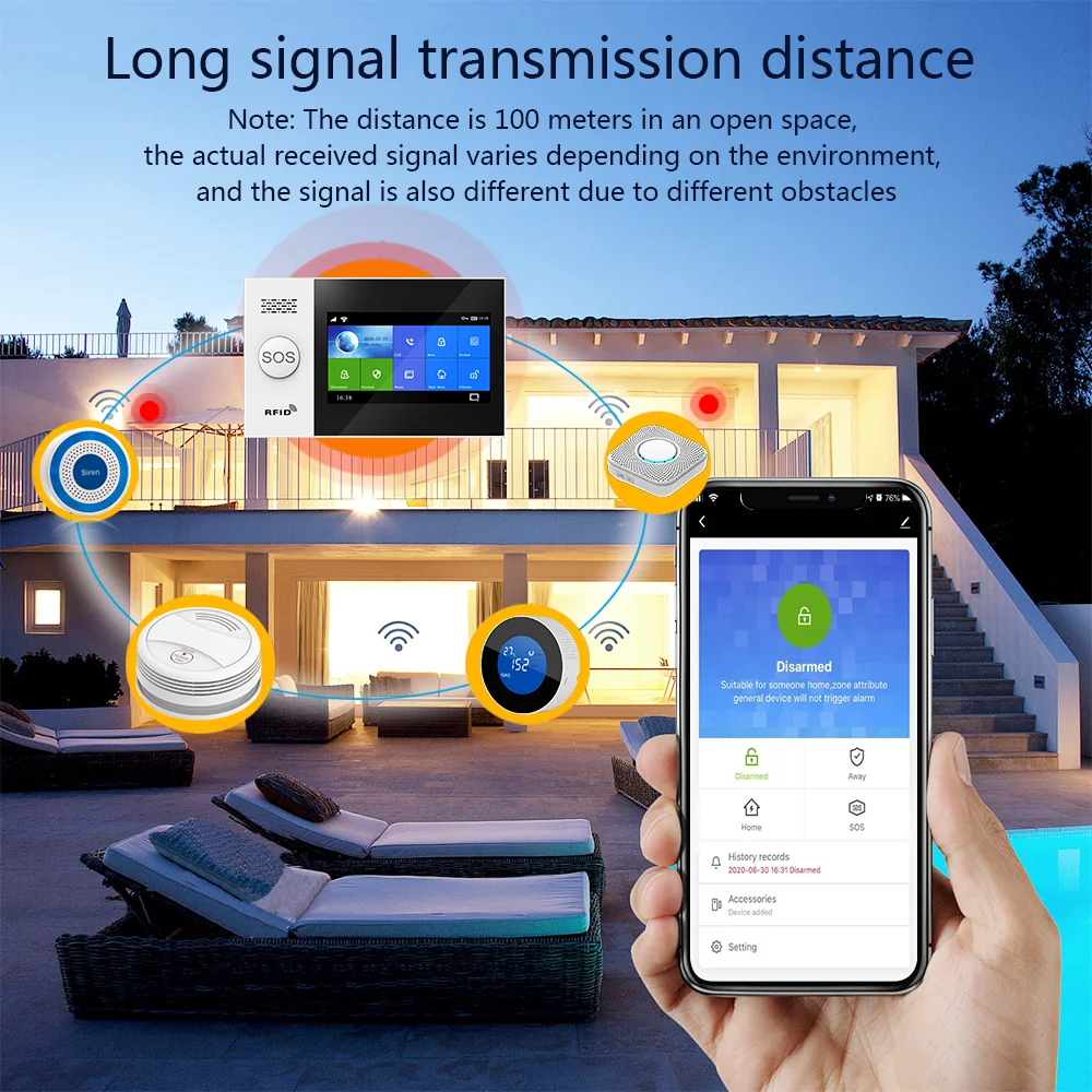 Система сигнализации HIVA для дома Wi-Fi Gsm с пассивным ИК датчиком движения работает