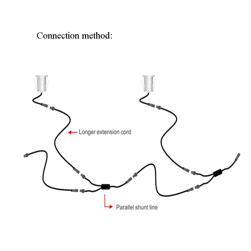 

Waterproof Cord Extension Cable and Shunt Cord 1Meter