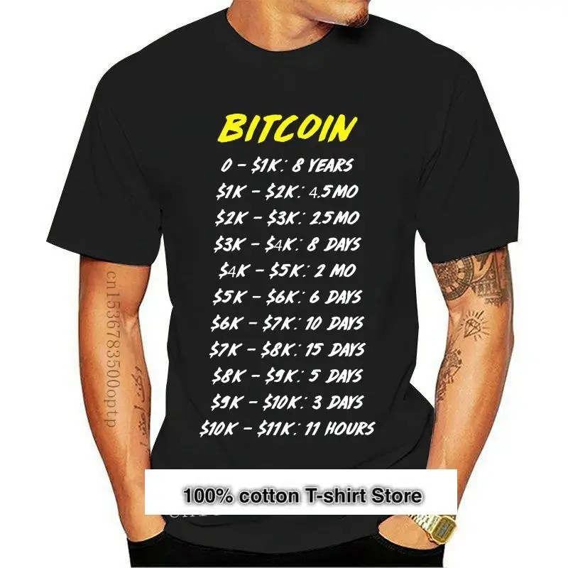

Camiseta de манга corta a la moda para mujer, playera de la историю биткоина, playera de criptomoneda 2021