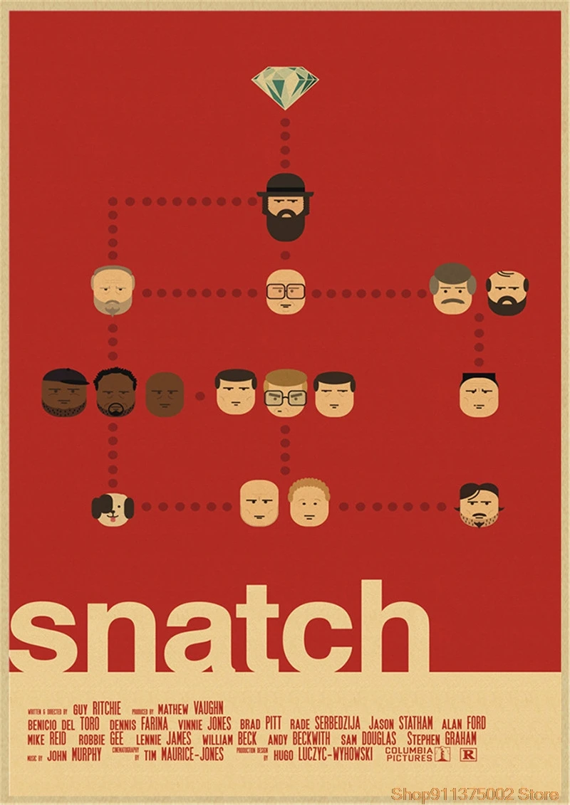 

Классический плакат Snatch из крафт-бумаги