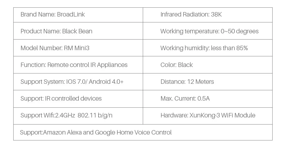 Broadlink RM Mini3 Универсальный Интеллектуальный WiFi/IR/4G беспроводной пульт дистанционного управления через IOS Android телефон умный дом автоматизация