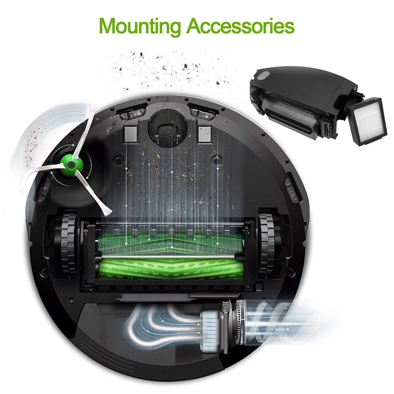 

Replacement Accessory Kit For Irobot Roomba I7 I7+/I7 Plus E5 E6 E7 Series Robotic Vacuum,2 Filters+3 Brushes+1 Multi-Surface Ru