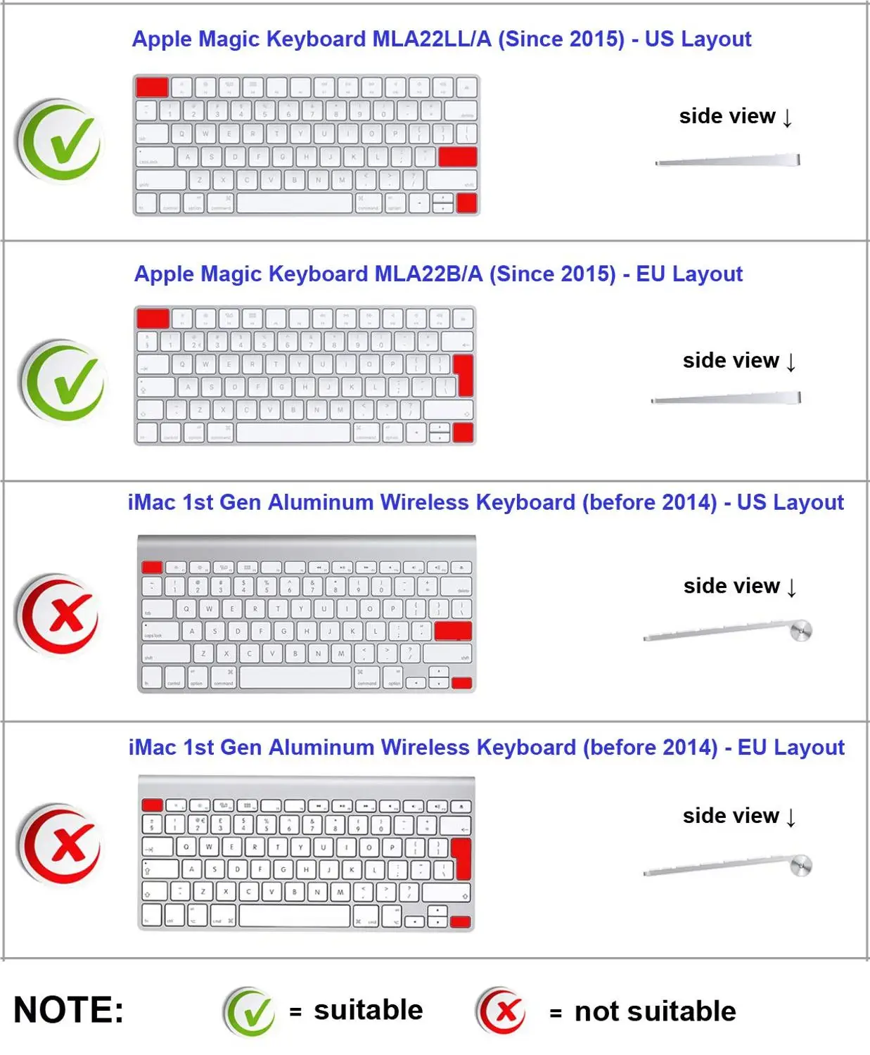 XSKN для Apple Final Cut Pro X клавиатура кожа для Apple Беспроводная Клавиатура Для iMac Волшебная клавиатура FCP английские горячие клавиши Smart Cover